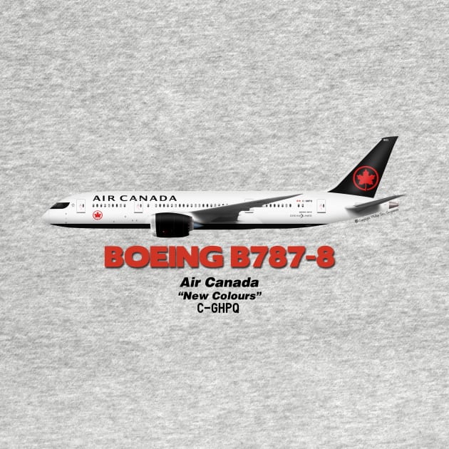 Boeing B787-8 - Air Canada "New Colours" by TheArtofFlying